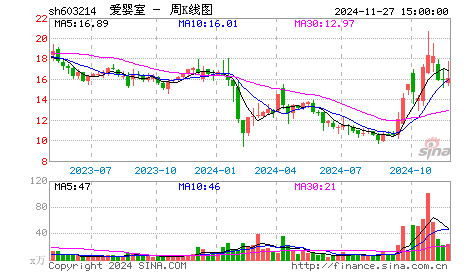 人口红利板块_2月16日五大板块迎利好或将乘胜追击(2)